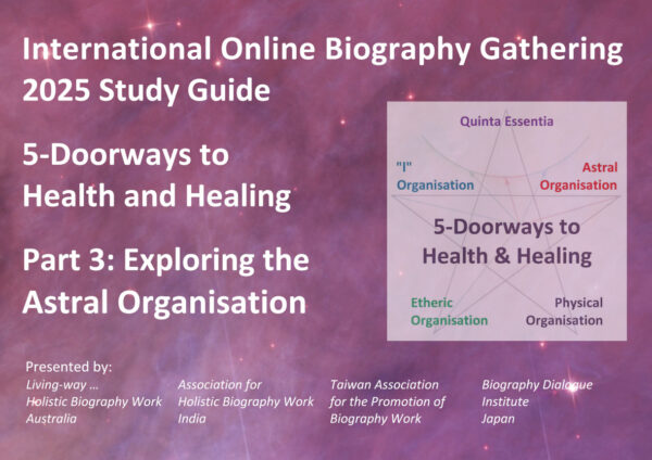 2025 Biography Gathering Learning Pack